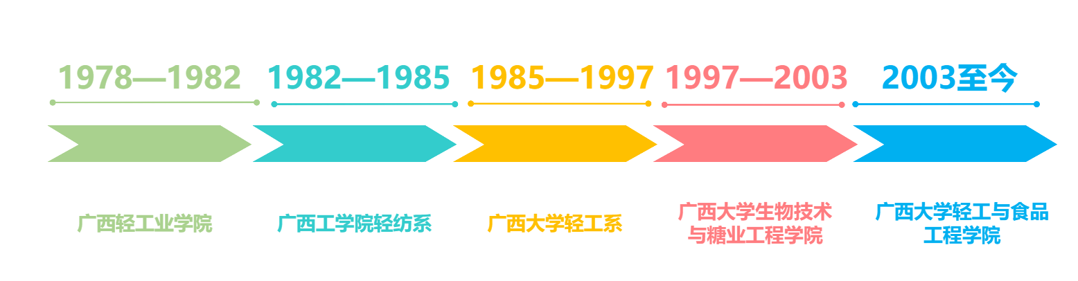 网上赌博平台