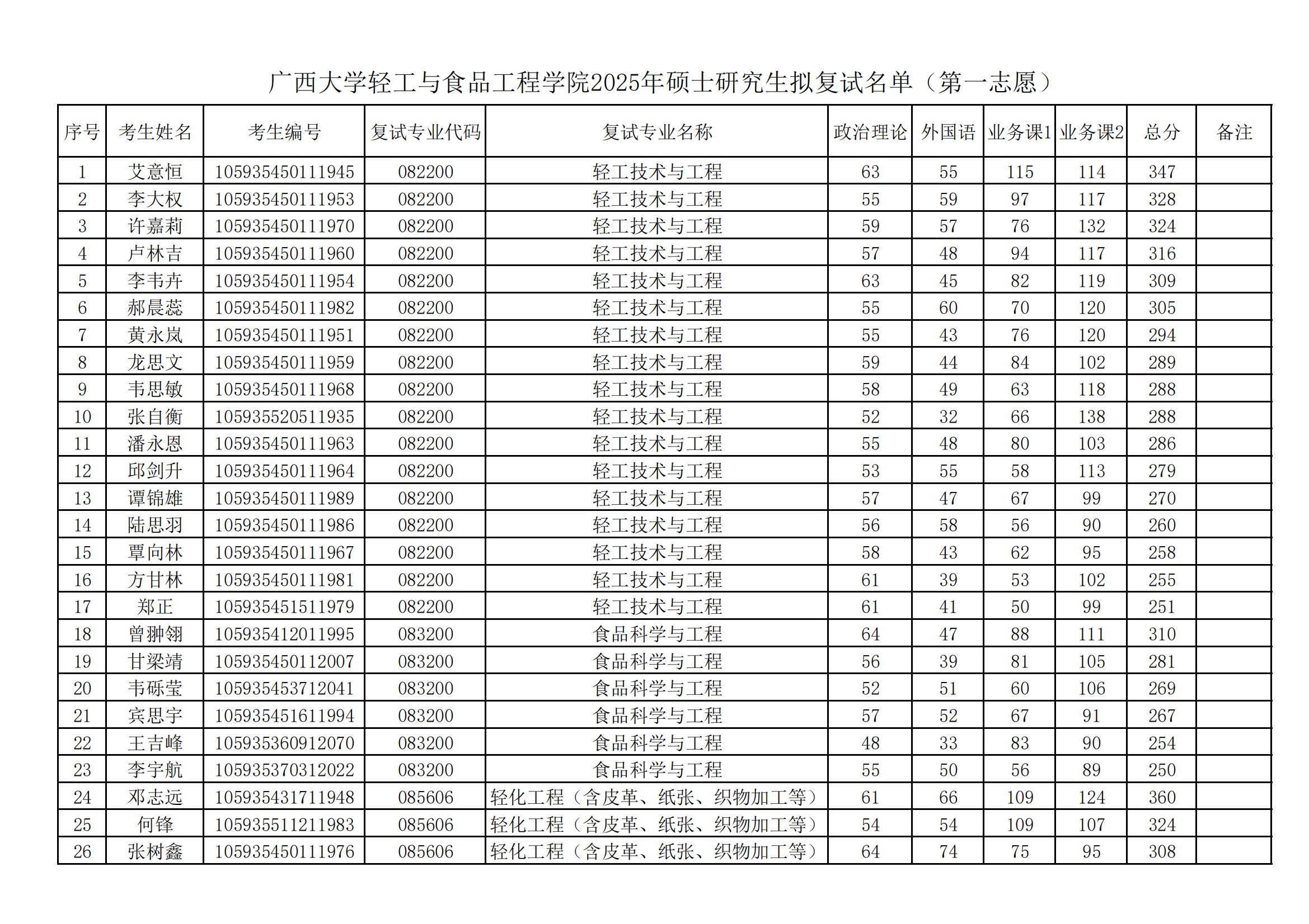 网上赌博平台