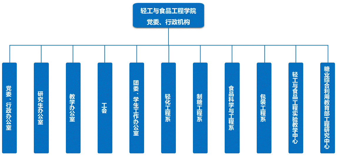 网上赌博平台